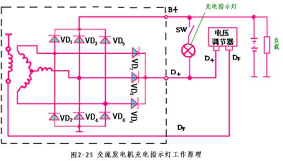 娄底PERKINS柴油发电机维修足够的能力,保障你足够的电力,就找日昕;日昕发电机、英珀威机械,品质卓越,保你满意。 湖南英珀威机械--日昕动力科技专业提供柴油发电机地区的柴油发电机组、工程机械、船舶动力的销售、租赁、置换、回收等服务。 日昕动力科技-英珀威机械售后事业部为您提供柴油发电机地区娄底服务,娄底PERKINS柴油发电机维修服务15088860848 15580888444 娄底PERKINS柴油发电机维修cat调压器的检查.