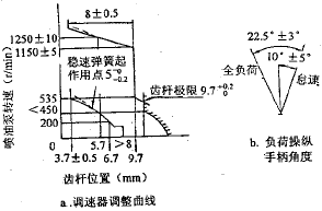 t6201.gif (5123 bytes)