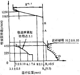 t6401.gif (5299 bytes)