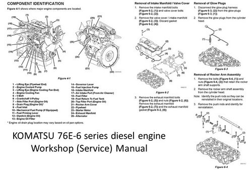 å°æ¾ 76E-6 æŸ´æ²¹æœºç»´ä¿®/è½¦é—´æ‰‹å†Œ