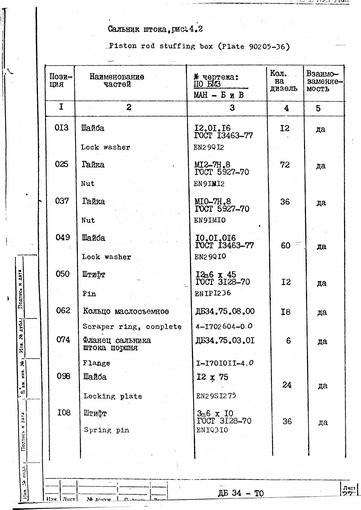 BMZ 6DKRN42/136-10（L42MC）发动机