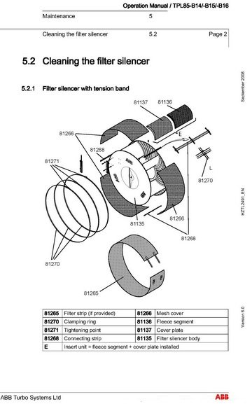 ABB TPL 涡轮增压器手册